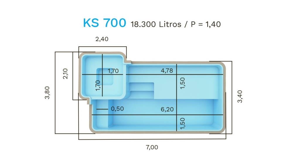 KS 700 Evolution