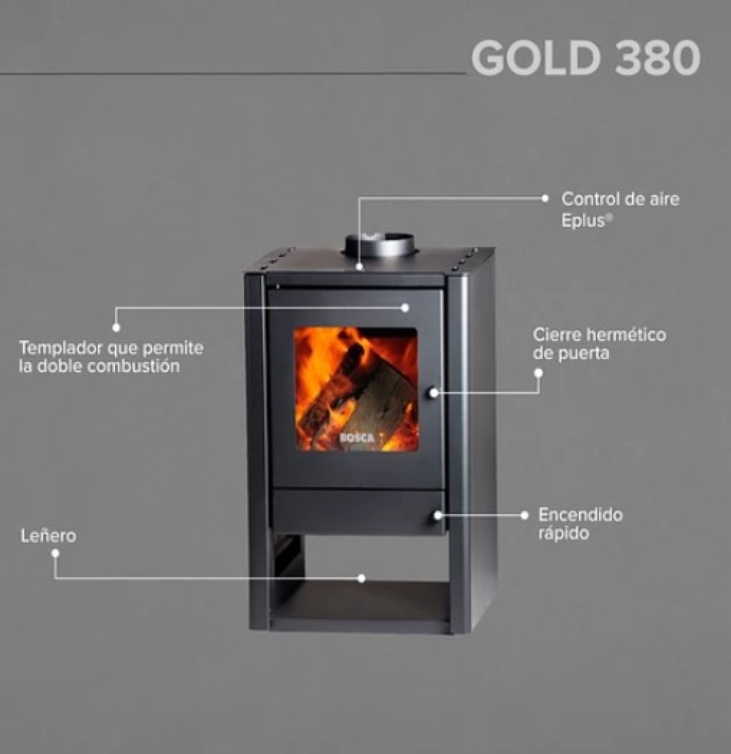 Lareira Bosca Gold 380 Charcoal