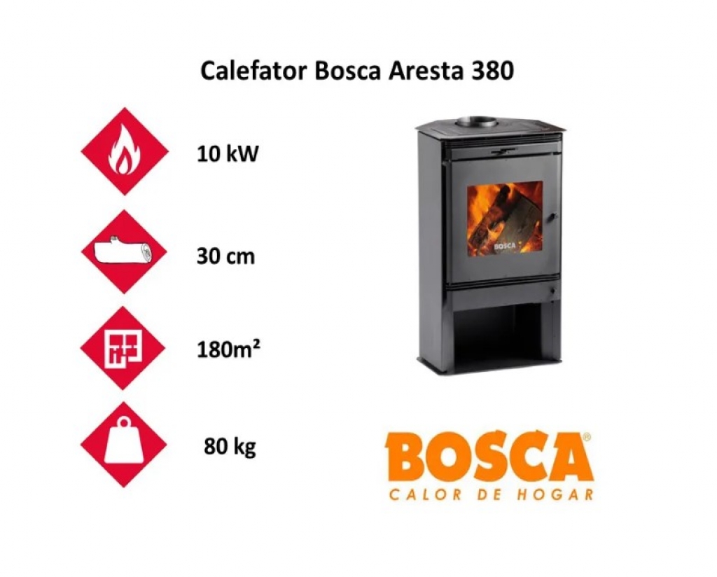 Lareira Bosca Aresta 380